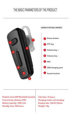K walkie talkie auricolare wireless con cuffie BT e 1 canale di archiviazione