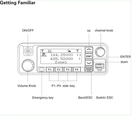 1000 canali Digital Mobile Radio VHF UHF 50W High Power Walkie Talkie TYT MD-9600