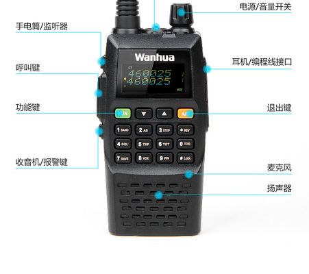 Carica diretta USB ad alta potenza Wanhua GTS760 10KM Talk Range Walkie Talkie per Baofeng UV5R