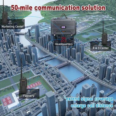 Radio per veicoli marini Full Duplex Two Way Radio Repeater LCD Mini UHF o VHF 10W Personalizzabile