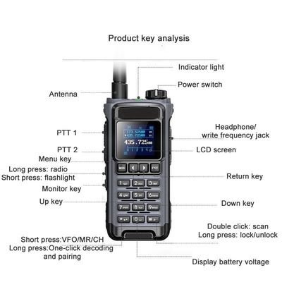 VHF 136-174 MHz Trasmettitore IC-U86 UHF 400-470MHz Radio a due vie Walkie Talkie Nero