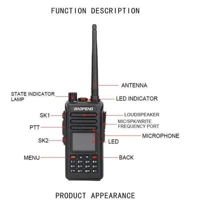 DMR VHF/UHF Baofeng DM-1801 Walkie Talkie a doppia banda portatile per interfono digitale