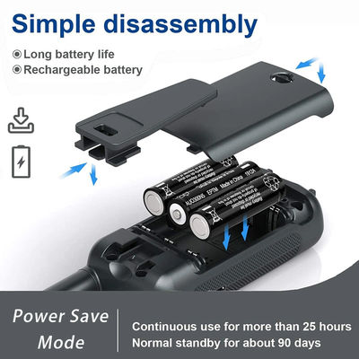 Mini walkie-talkie portatile con gamma di frequenza 136-174/403-527MHZ