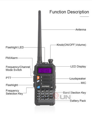 Potenza di uscita 8W Baofeng UV-5R Plus Tri-Power Ham Radio Transceiver con carica USB-C