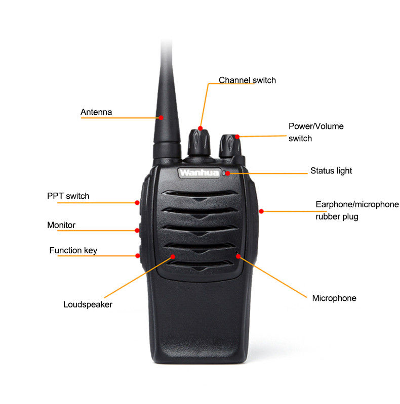 Wanhua WH27 Walkie Talkie a lungo raggio Radio bidirezionale con -30 a 60°C